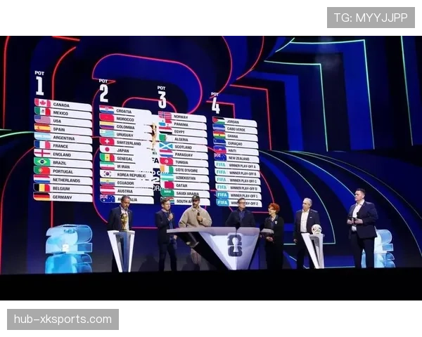 2026世界杯48队12小组赛制如何分组及晋级规则