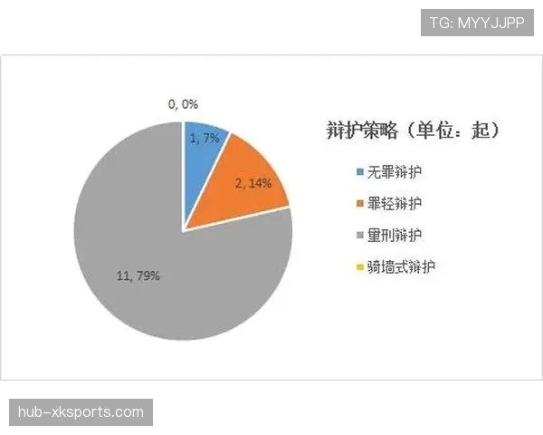 裁判报告在足球比赛中的作用与规则要求详解