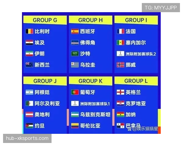苏格兰队能否时隔24年重返世界杯?2026美加墨出线前景分析 苏格兰队能否时隔24年重返世界杯?2026美加墨出线前景分析