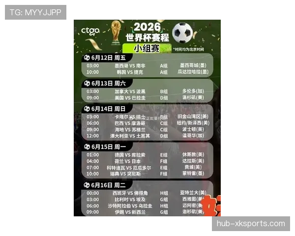2026世界杯淘汰赛对阵规则怎么安排