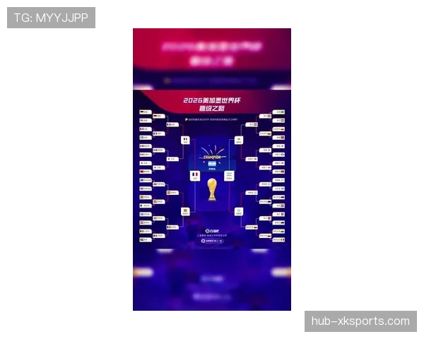 2026世界杯官方资格排序详解