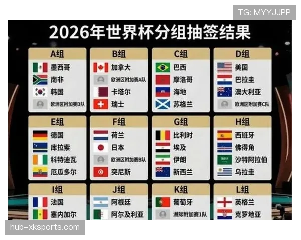 2026世界杯球队小组赛拿5分是否稳出线